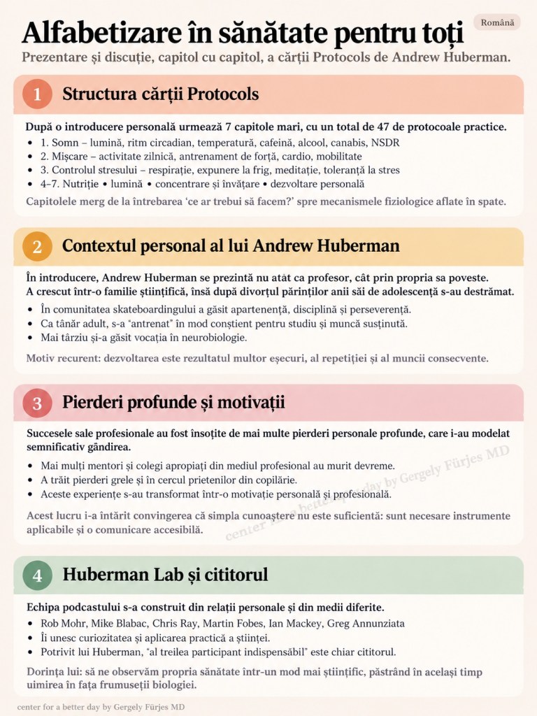 Health Literacy for Everyone infographic — Română