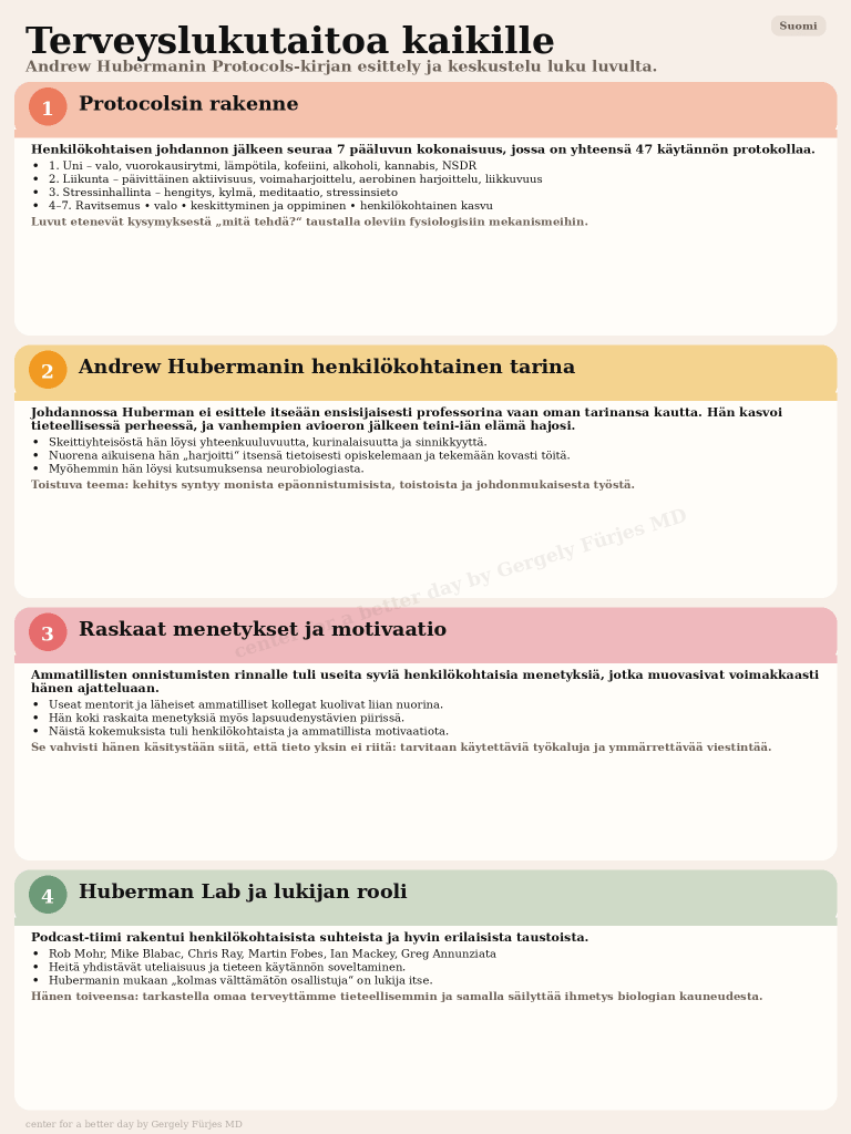 Health Literacy for Everyone infographic — Suomi