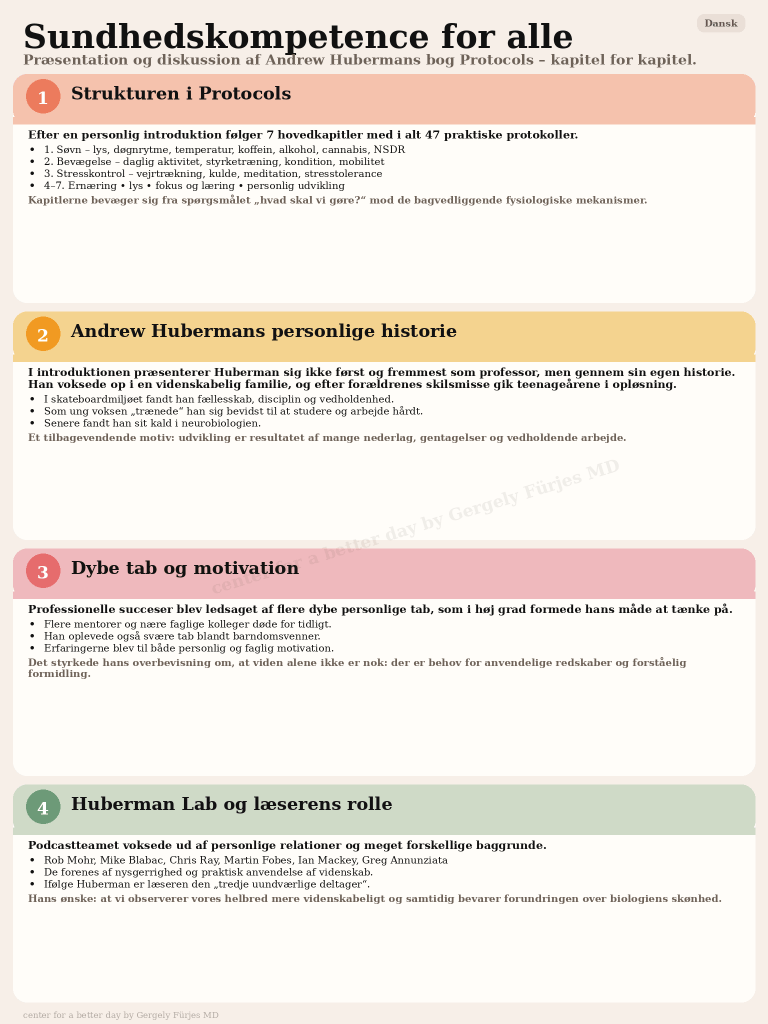 Health Literacy for Everyone infographic — Dansk