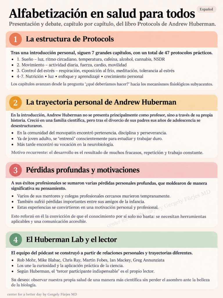Health Literacy for Everyone infographic — Español