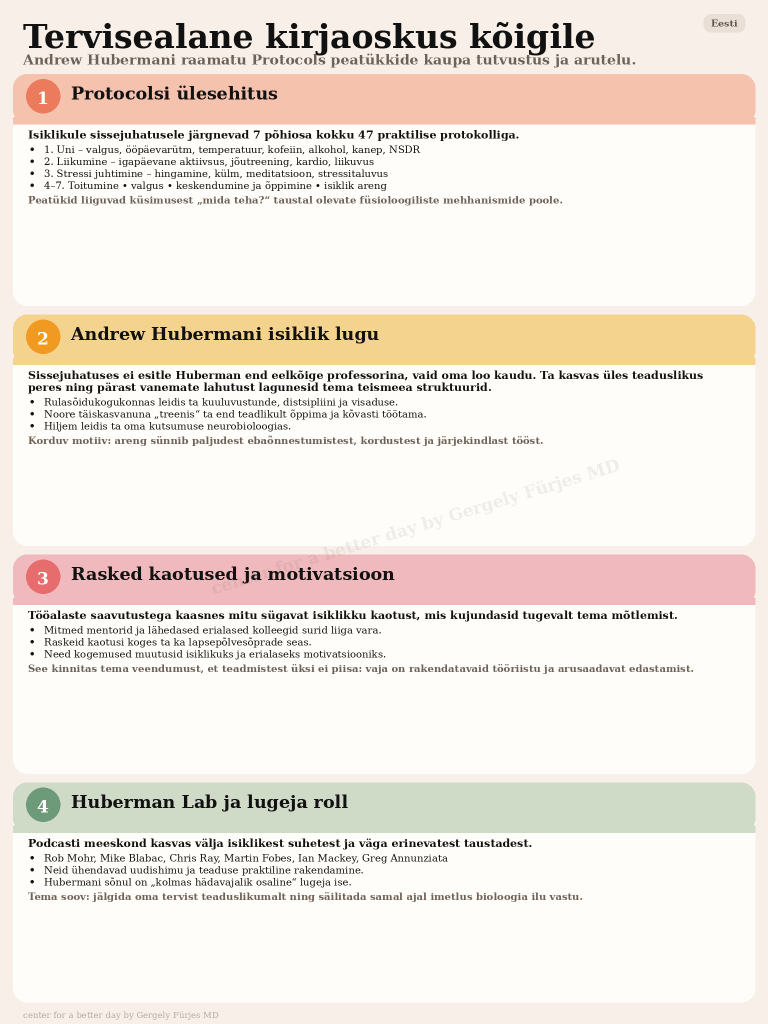 Health Literacy for Everyone infographic — Eesti