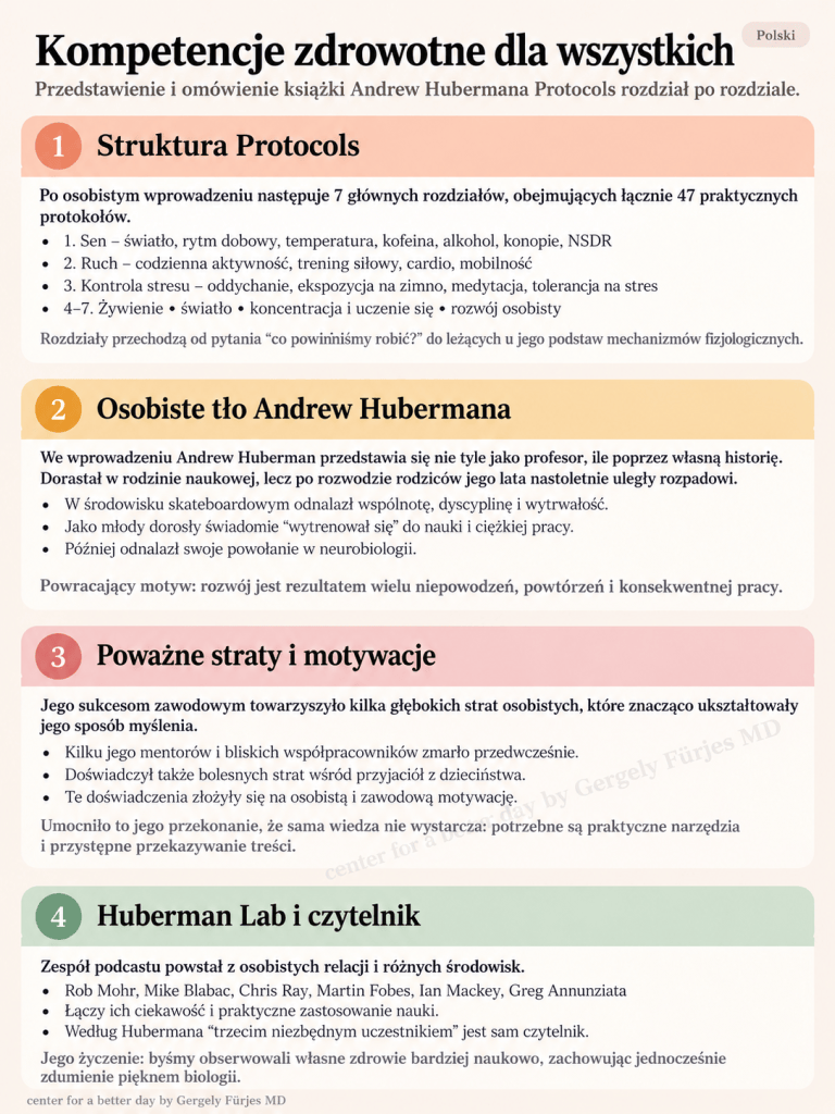 Health Literacy for Everyone infographic — Polski