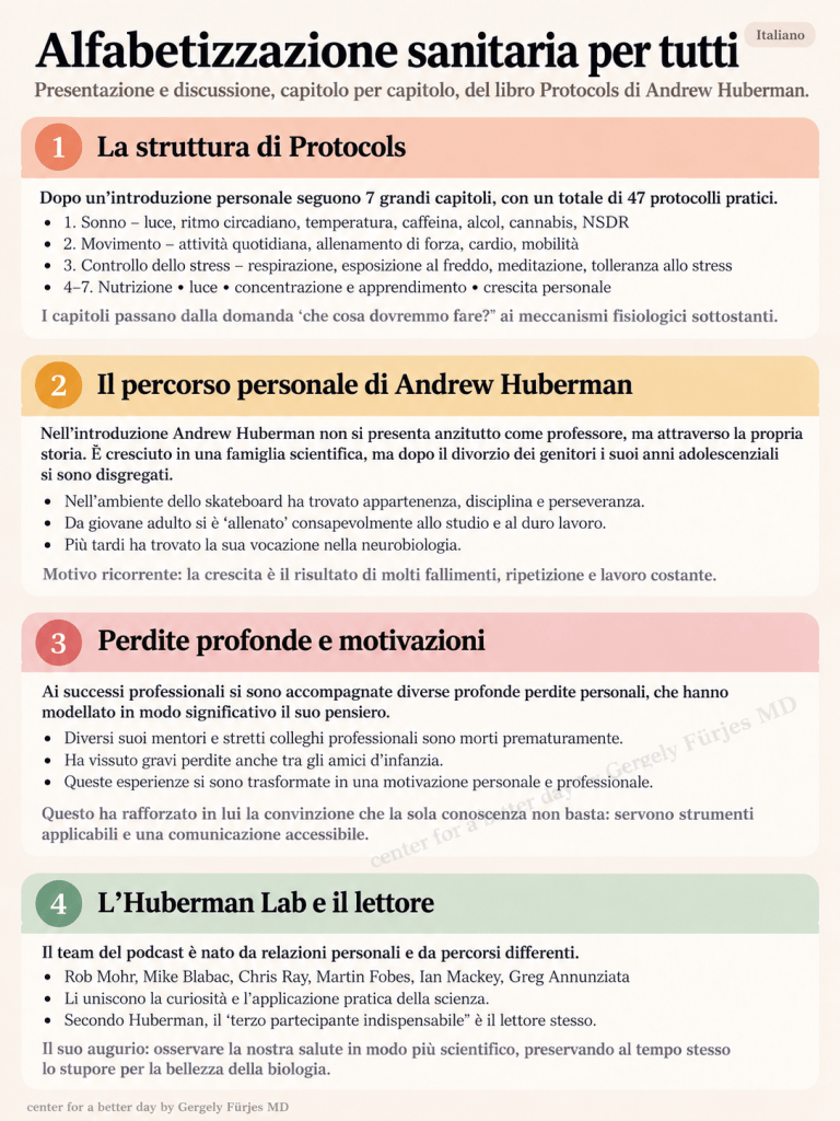 Health Literacy for Everyone infographic — Italiano