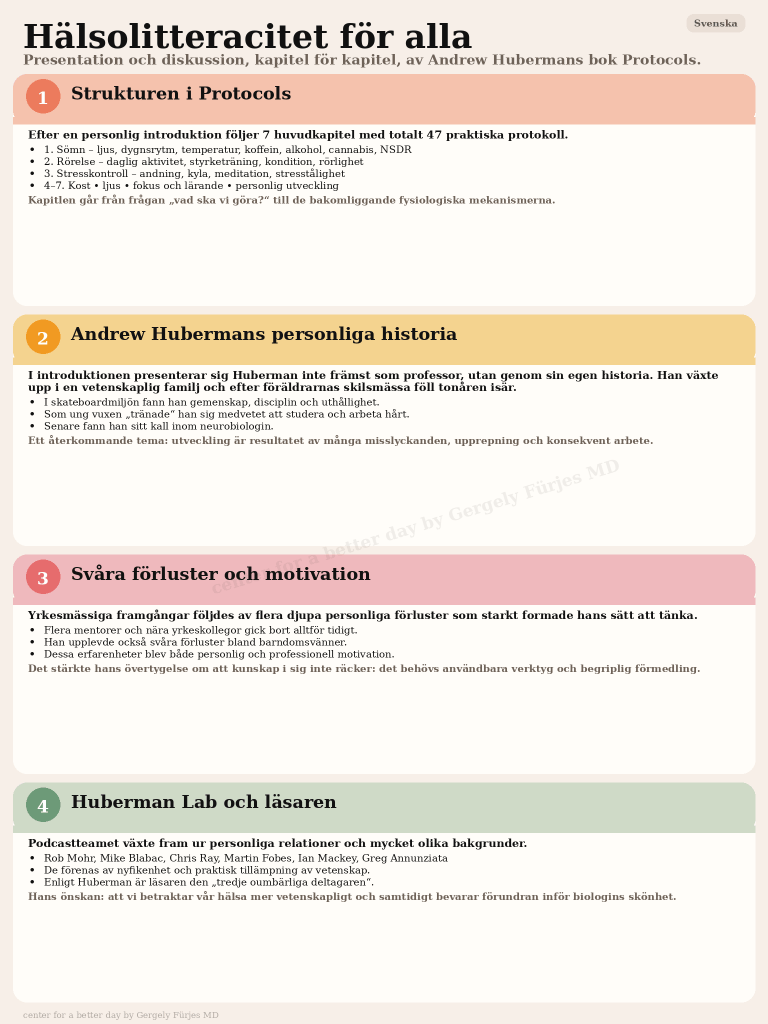 Health Literacy for Everyone infographic — Svenska